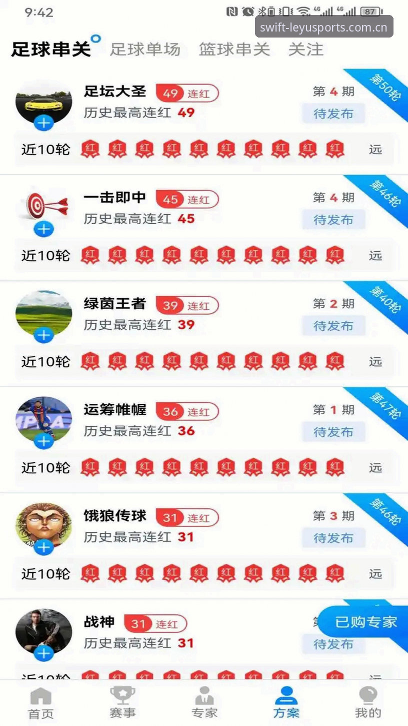 乐鱼体育推荐 乐鱼体育平台全面评测:2026新版功能与数据体验深度报告