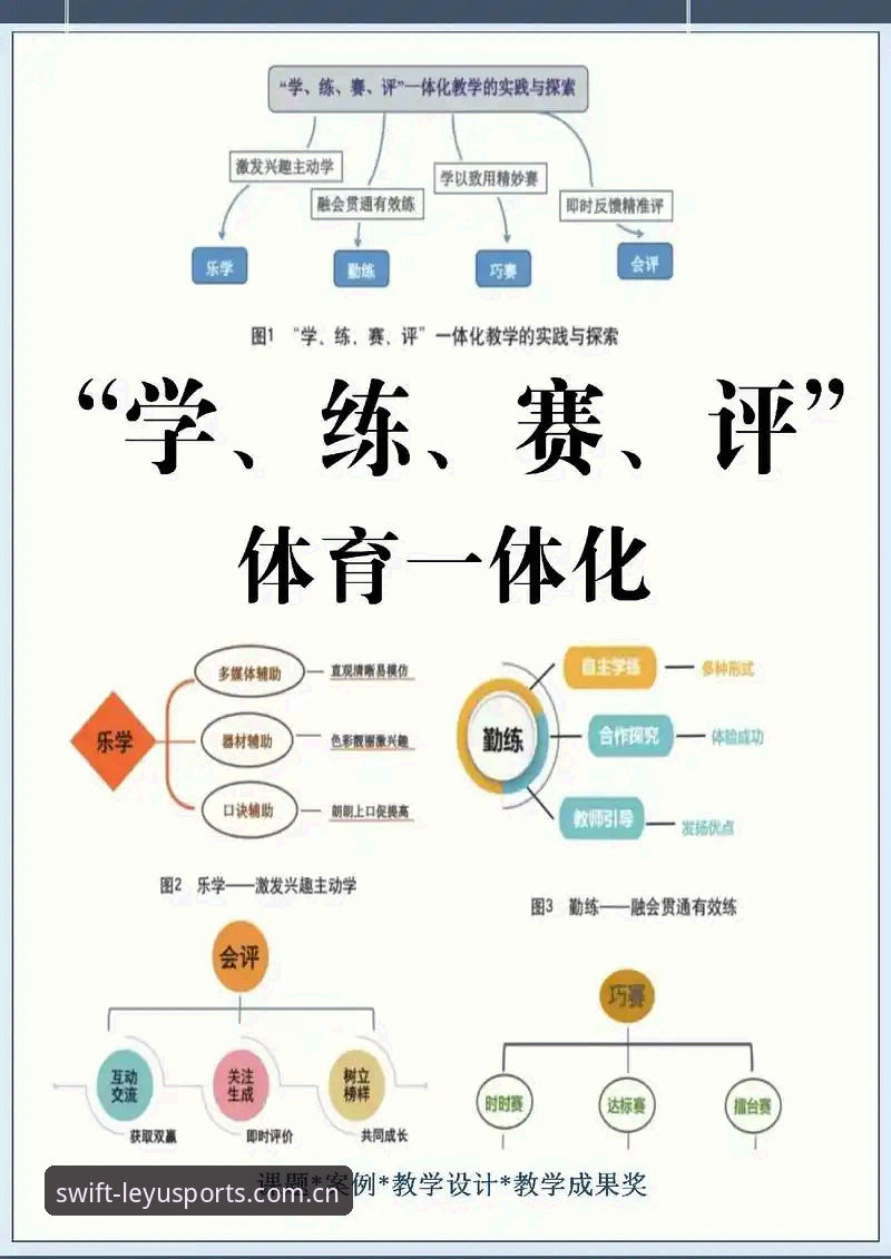 乐鱼体育安全吗必备 乐鱼体育平台2026新版深度评测:安全性与实战体验全解析