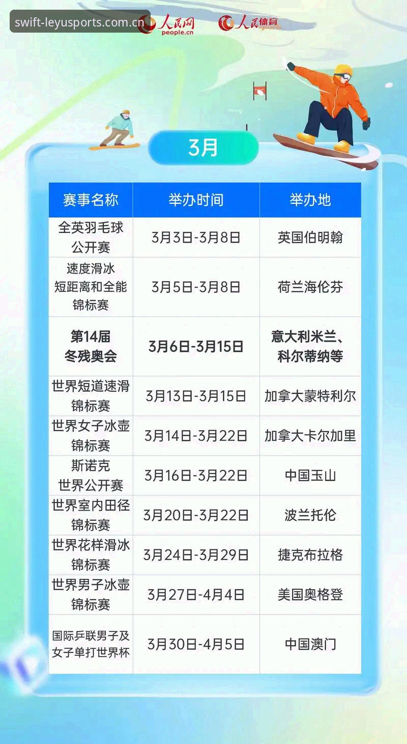 乐鱼体育平台2026新版实用指南：功能优化与观赛体验提升必备知识